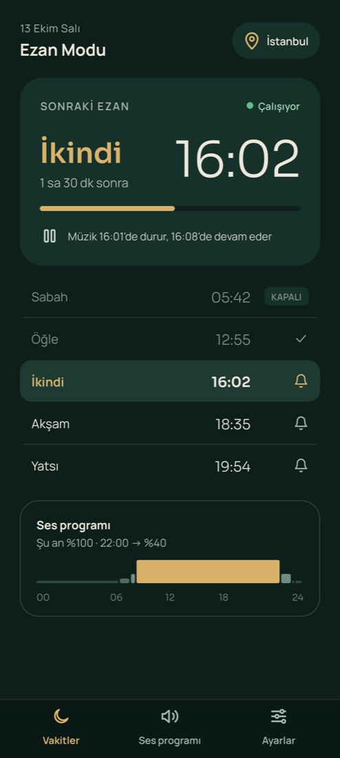 Bugünün ezan vakitleri ekranı